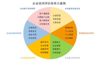 中國軟件外包服務(wù)邁入新紀元 解讀今日重磅發(fā)布的服務(wù)外包交易指數(shù)